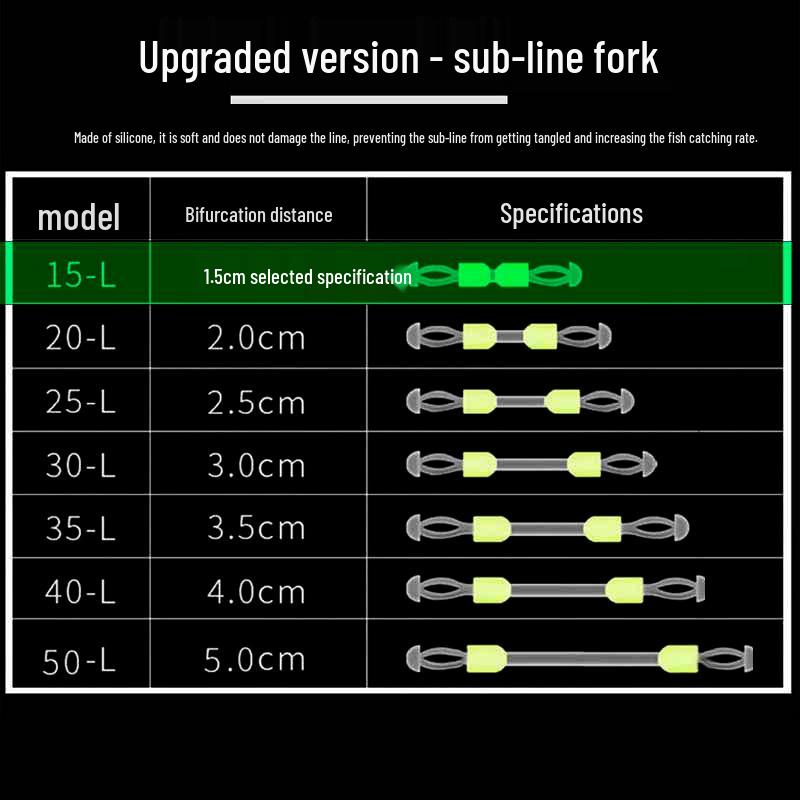 Improved Anti-Tangle Quick-Release Silicone Swivel Leader Connector