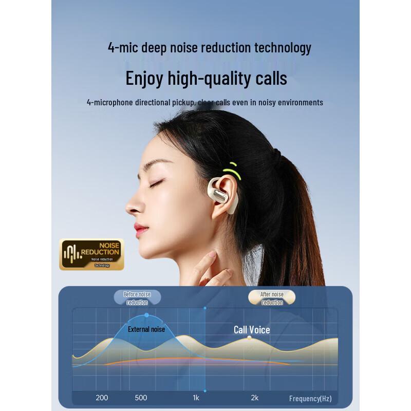 Xiaodu S108 Bluetooth Ear Hook Headphones