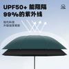 Umbrella automatic umbrella large double folding umbrella sunny and rainy female thickened reinforced umbrella men