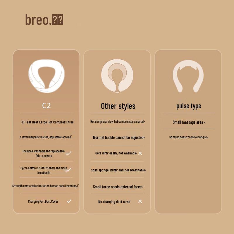 breo Neck C2 Neck Massager