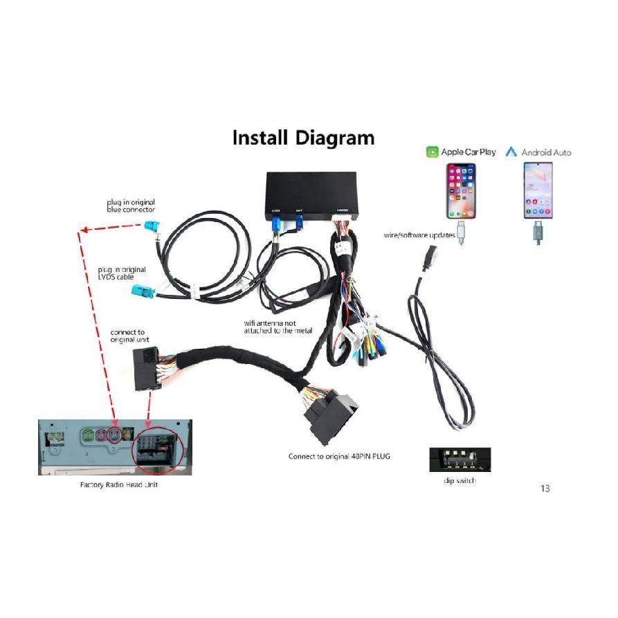 CARABC Drahtloses CarPlay Android Auto Für Mercedes NTG5.0 NTG4.5 A B C CL S CLA CLS KLASSE GLA GLS GLC GLE V250 V260 Sprinter