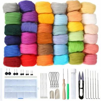 Couture et tricot – Fibre