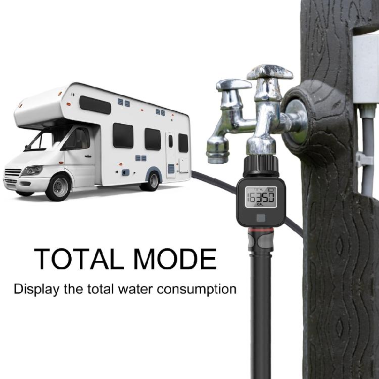 High Accuracy Water Flow Meter Water Consumption and Flow Rate Measurement for Watering Irrigation,Water Tanks Filling