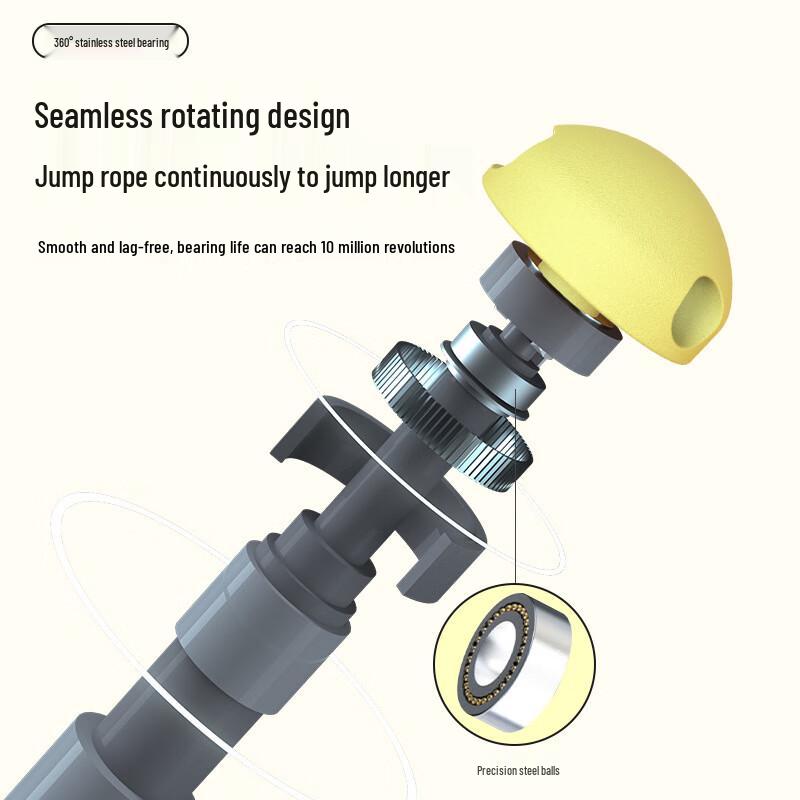 Smart Counting Weighted Jump Rope