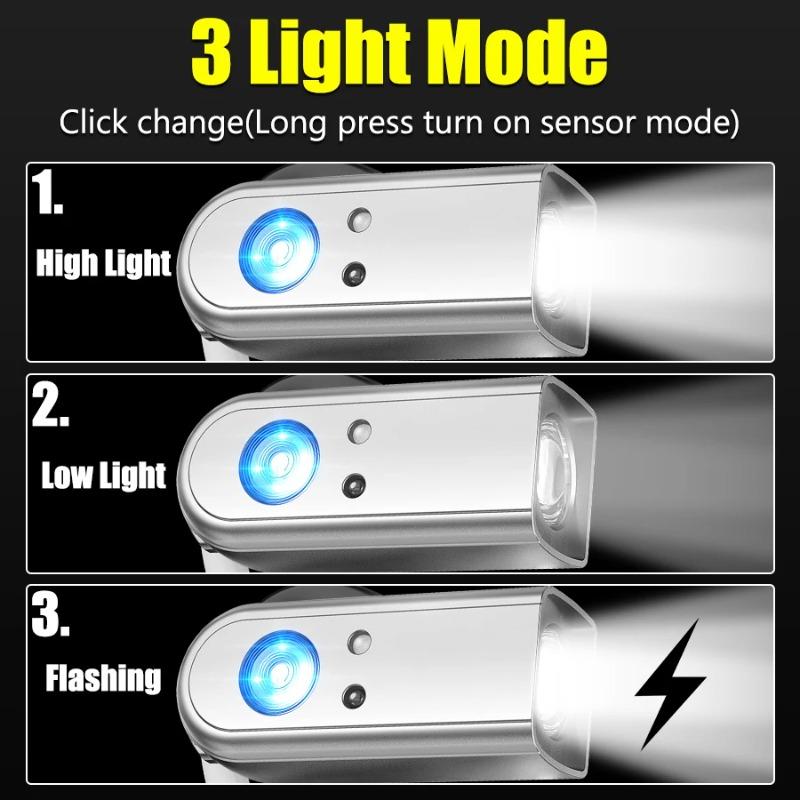 E2 LED Lightweight Headlamp Type-C Rechargeable Portable Ear Headlamp Magnetic Head Torch for Night Running Fishing and Cycling