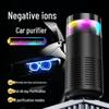 Portable Car Air Purifier & Odor Eliminator with Negative Ion Technology