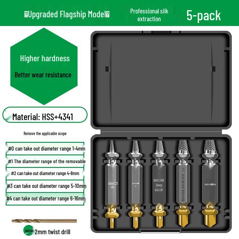 Broken Wire & Screw Extractor - Reverse Thread Stripped Head Remover & Rust Disassembly Tool