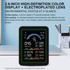 10-in-1 2.8" Air Quality Detector Meter CO2 Formaldehyde PM2.5 TVOC Temperature Humidity Tester Type-C Charging for Home Office