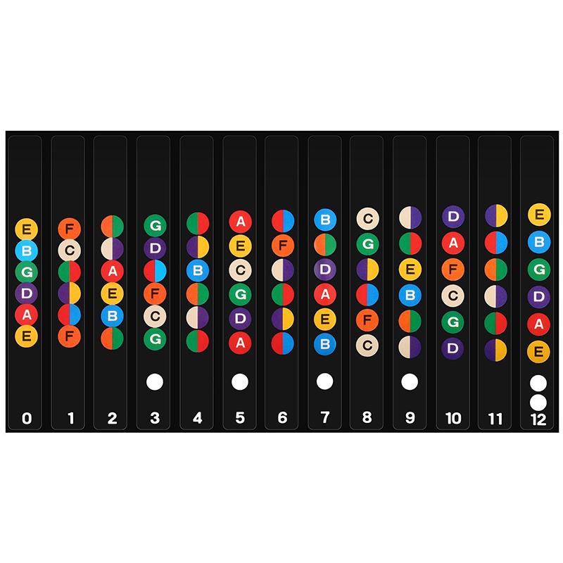 

Guitar Scale Sticker Fretboard Coded Notes Labels Stickers Beginner Self Study Visual Guide Guitar Accessories Music Lovers ZYF