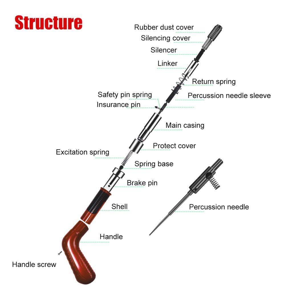 Steel Nails Guns Rivet Tool Concrete Wall Anchor Wire Slotting Device Decoration Rivet Gun Tufting Gun NEW Power Tools