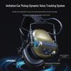 EARMOR M33 Tactical Noise-Cancelling Helmet Headset