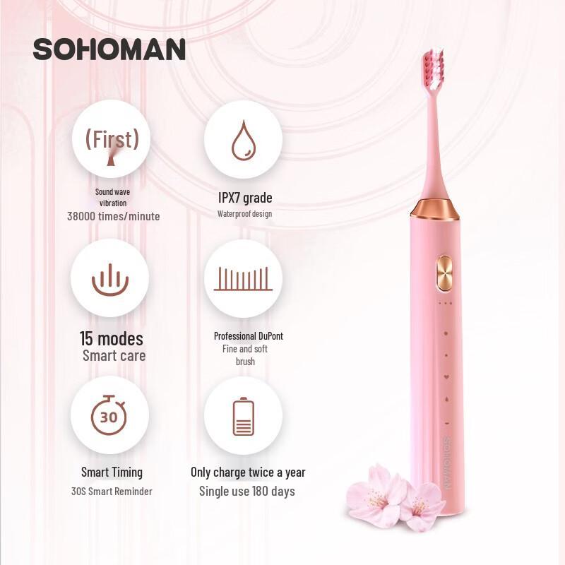 Suohaman Y1 Smart Sonic Electric Toothbrush CN plug (adapter included)