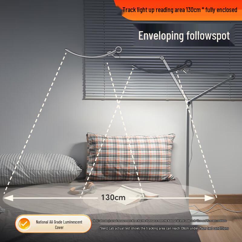 Напольная лампа BenQ WiT для чтения с защитой глаз