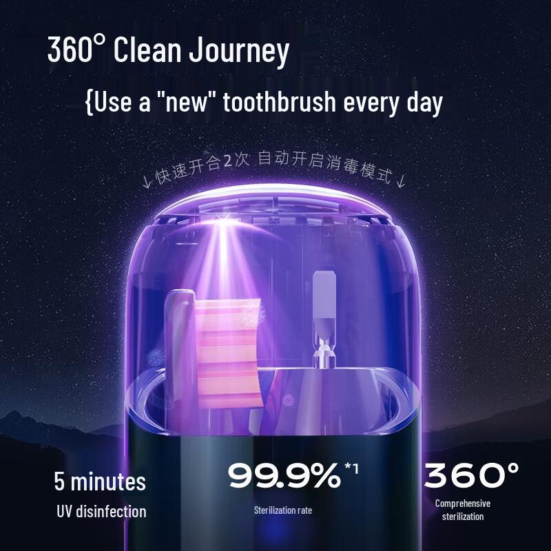 ROAMAN Voyager TS Sonic Electric Toothbrush CN Plug (adapter Included)