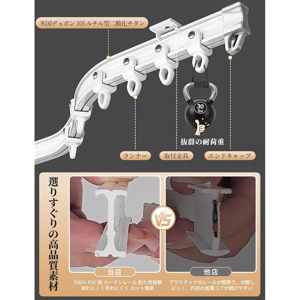 Mizukiori Double Curtain Rail, Flexible, 5m, for Bay Windows, Ceiling Mounting, Car, Bedroom, and