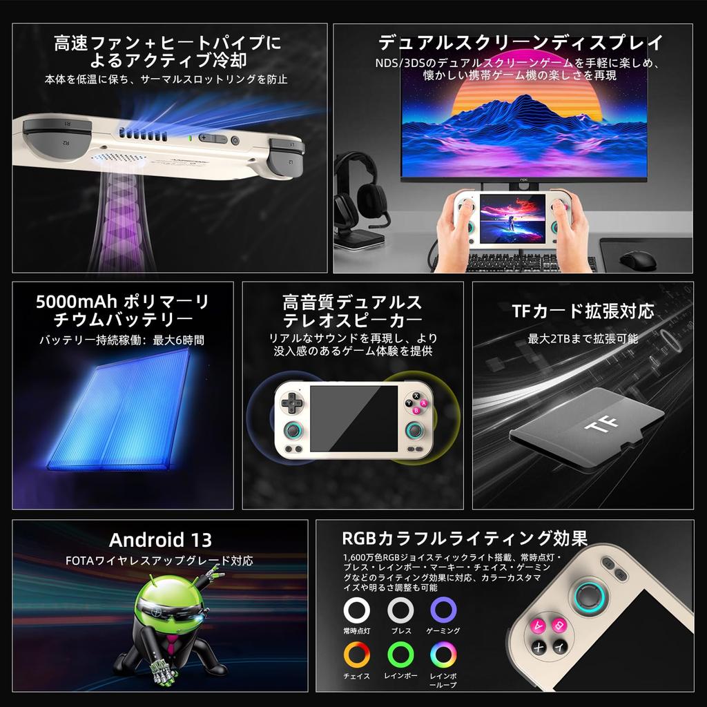 ANBERNIC RG476H Android 13 Touchscreen Handheld Game Console with Retro System, 4.7-inch WiFi/Bluetooth (RG476H Gray)