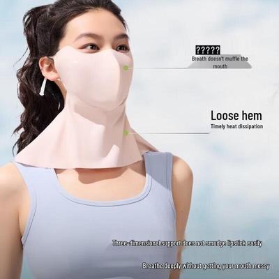Persönliche Schutzausrüstung – Schutzmasken
