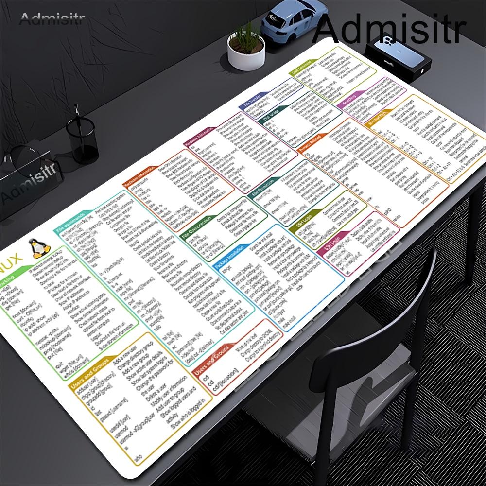 Shortcut Key Program Language Mouse Pad Large Rubber Anti-slip Desk Accessories Mousepad for Office and Gamer Keyboard Decor Mat