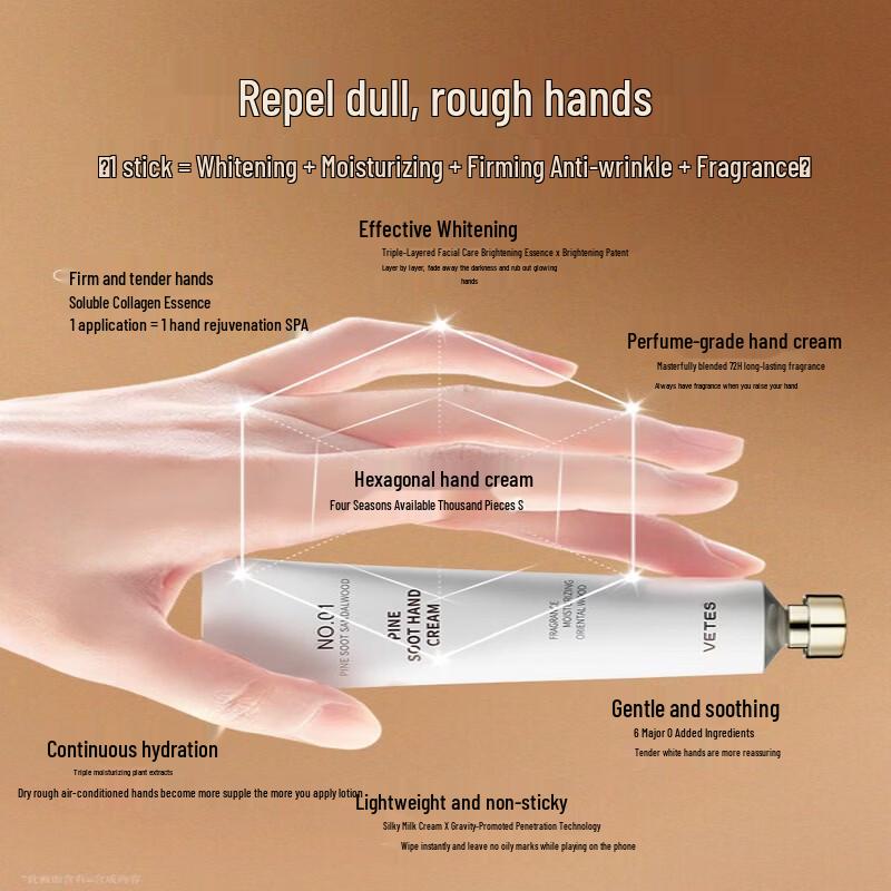 Vitascent Fragrance Hand Cream
