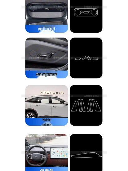 BAIC T5 Interior Protection Kit: Console Stickers, Screen Tempered Film, Steering Wheel, B-Pillar Accessories.