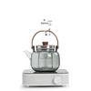 Nanshan Mr. Electric Ceramic Tea Stove & Pot Set