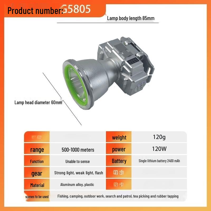 

Lishi Outdoor Rechargeable Headlamp