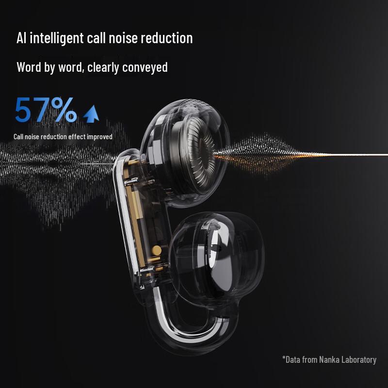 Cuffie Bluetooth True Wireless con Clip per Orecchio NANK Clip Pro