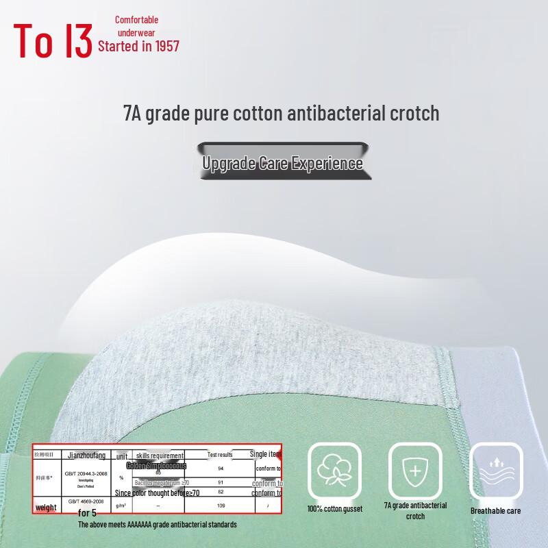 Hongdou 7A Antibakterielle Baumwolle Modal Herren Boxershorts