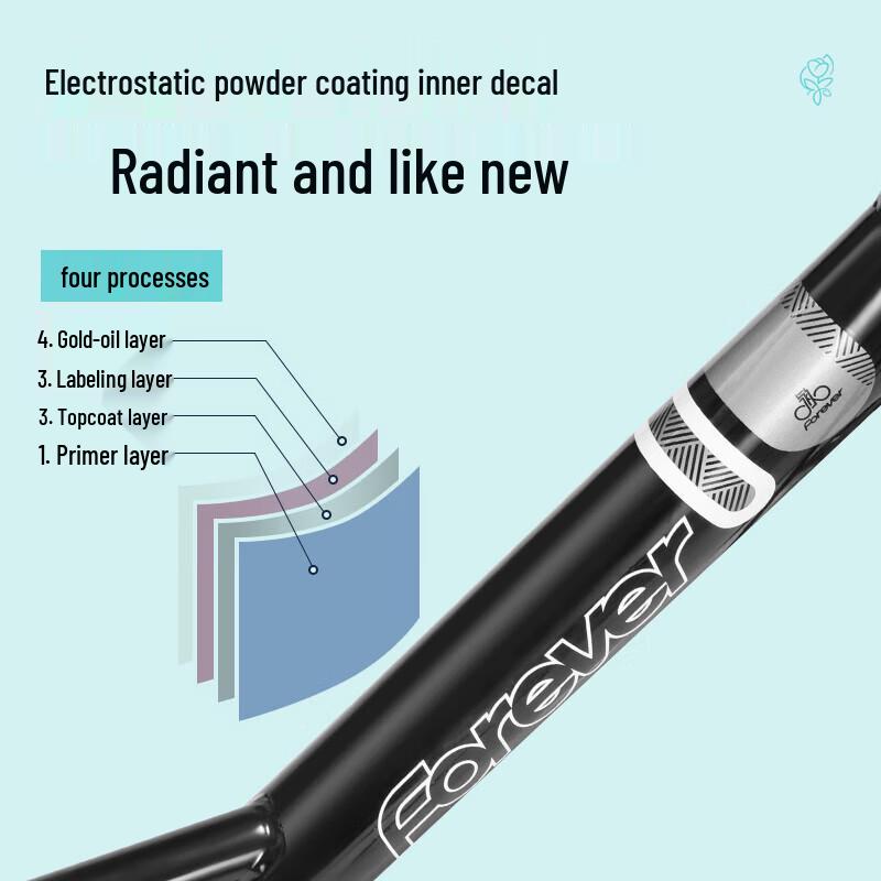 Forever Tulip A1 Městské kolo