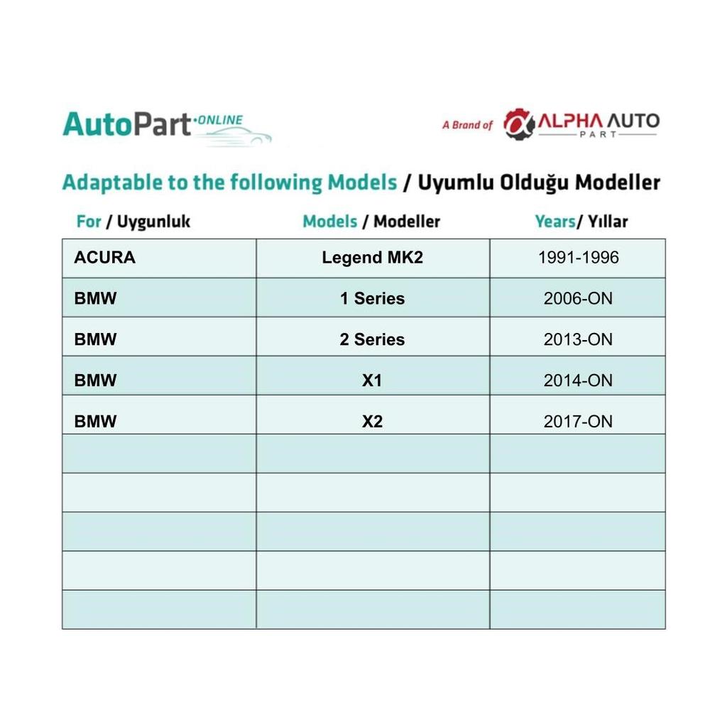Bumper Panel Clip for Acura Legend MK2 BMW 1 2 SERIES X1 X2 - 1 Piece