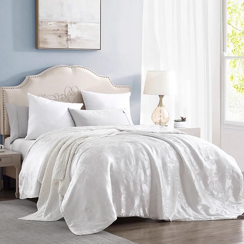 

Beyond Kids All-Season Mulberry Silk & Wool Duvet Set