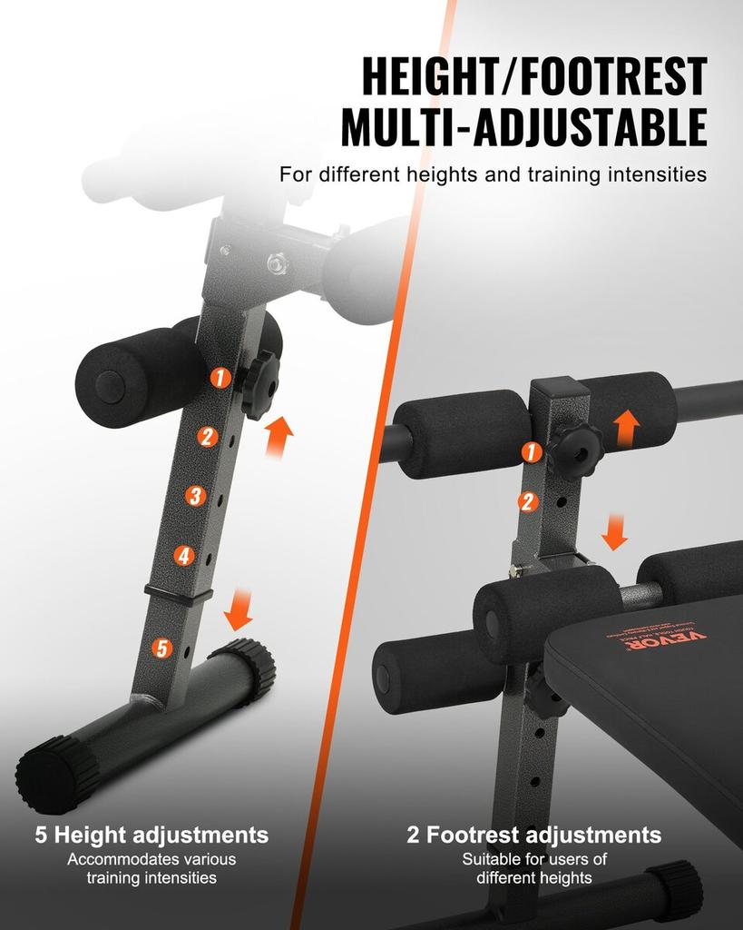 Sit Up Bench, Folding Curved Decline Ab Bench, with 5 Adjustable Height Settings, Heavy-Duty Steel, Non-Slip Design, 226 Kg Capacity for Home Gym