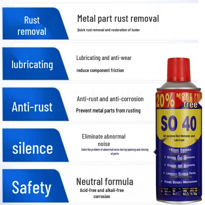 Rust Inhibitor Lubricant & Metal Cleaner: Powerful Rust Remover & Screw Loosener