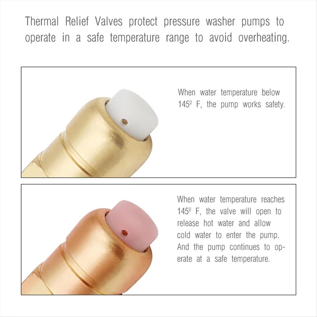 2 Pieces Thermal Release Valve for Pressure Washer Pump, 1/4 Inch NPT Thermal Relief Valve, Replacement Pump Protector