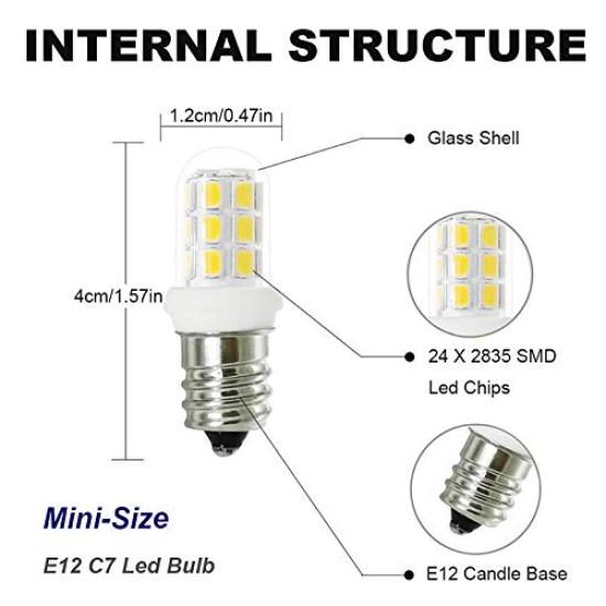 LED E12 Klar Typ Miniaturglühbirne, Tageslichtweiß (2W), Innenbereich, 200lm, Kleine runde Glühbirnenform, 5er-Pack