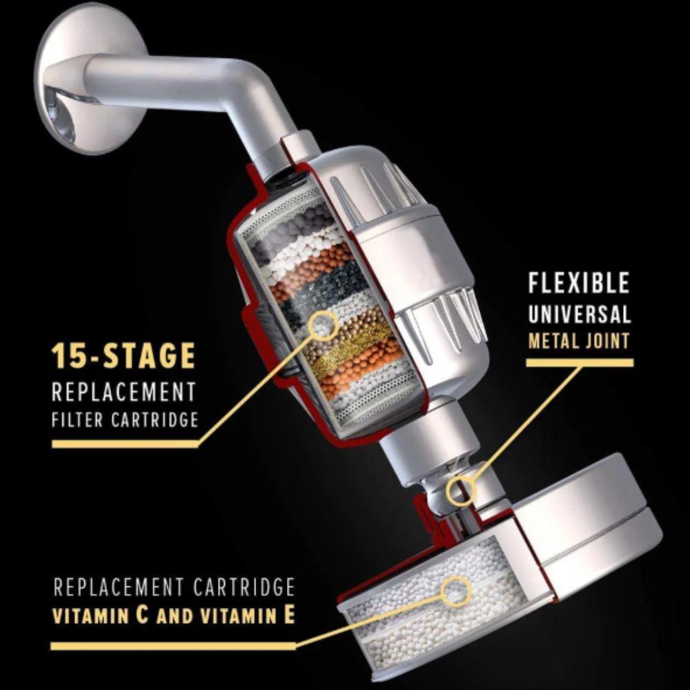 Adjustable Nozzle Shower Water Purification Filter Chlorine Removal Filter Skin Care