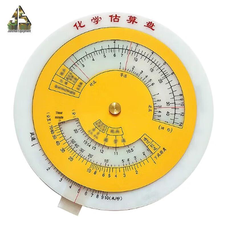 Military Chemical Estimation Disk