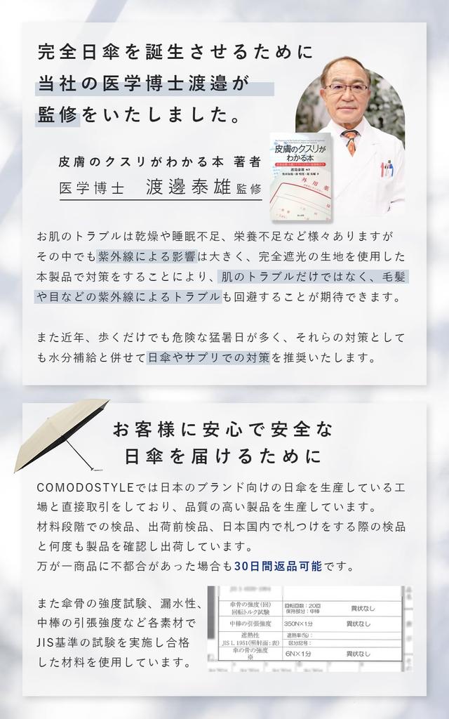 Supervised by a Medical Folding UV Ultra Suitable for Sun and and for Sun and Rain Gray [Comodostyle Collaboration, Doctor] Parasol, Lightweight,