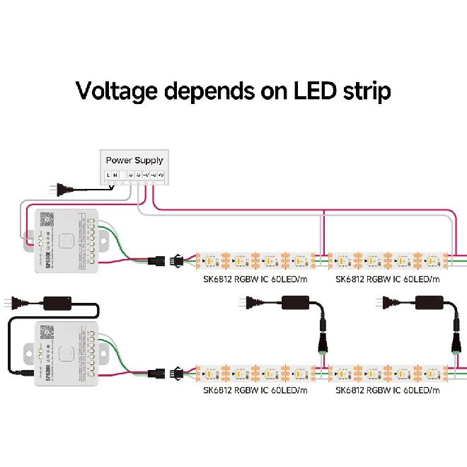 Светодиодная лента DC12V SK6812 RGBW 4-в-1, аналог WS2812B, 60 144 светодиода, индивидуально адресуемые умные пиксели, волшебный RGB CW NW WW свет