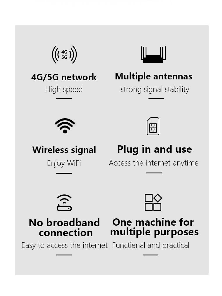 WiFi6 CPE Router WR950 with SIM Slot - 4G Battery Version for Southeast Asia, Africa, Middle East, and Russia