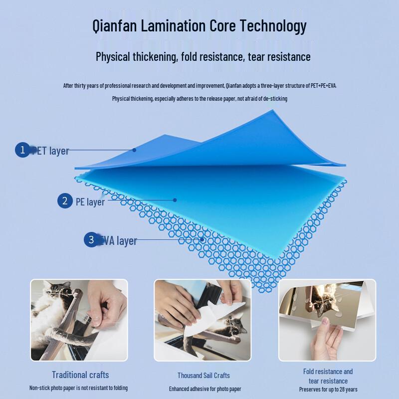 SAILS A4 Laminating Film CN plug (adapter included)