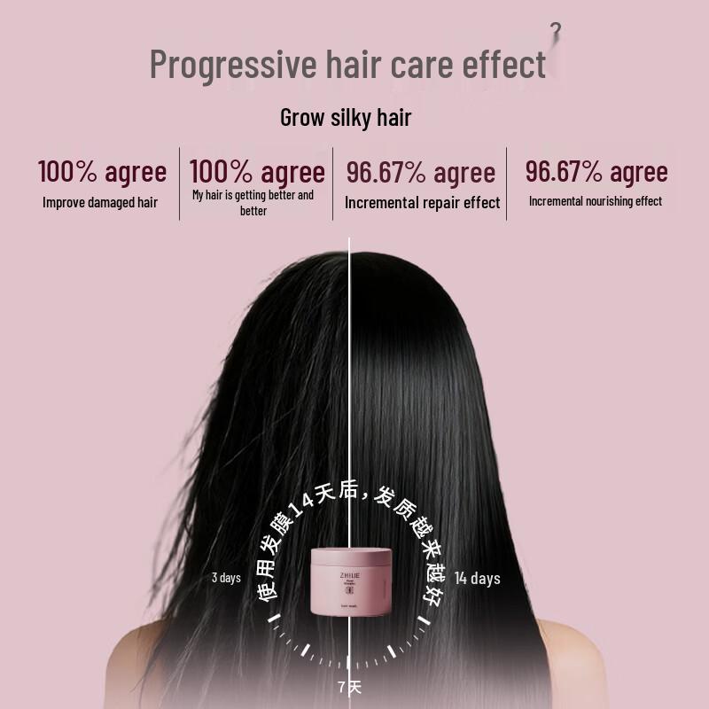 Zhi Li Luxury 6D Protein Anti-Breakage Repair Hair Mask