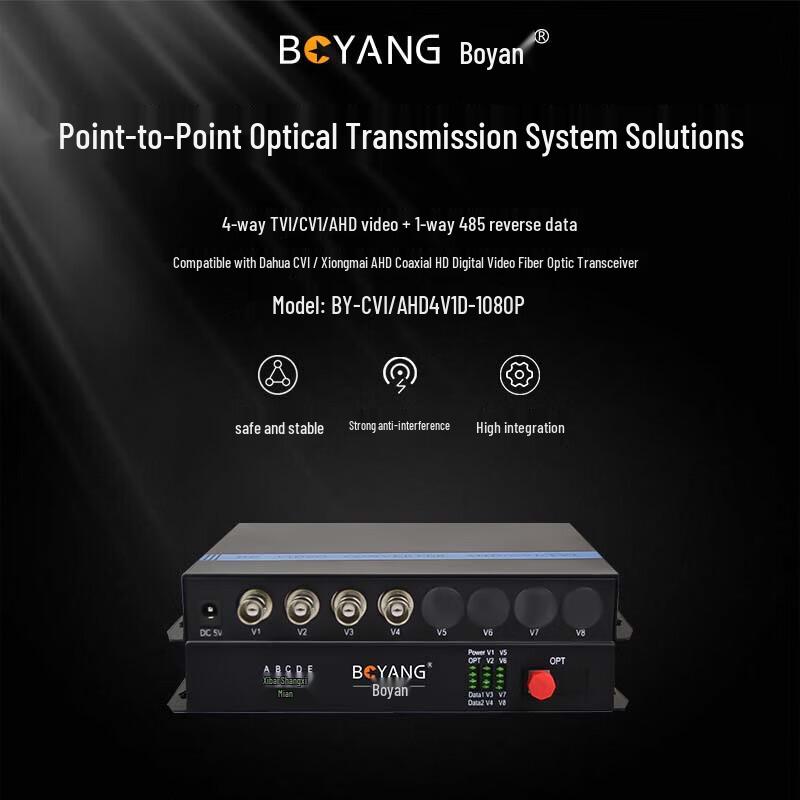 BOYANG 4-Channel Coaxial HD Video Optical Transceiver