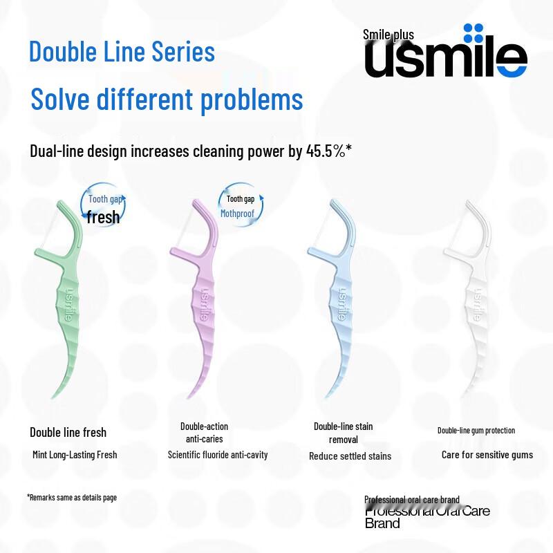 usmile Double-Line Dental Floss Picks