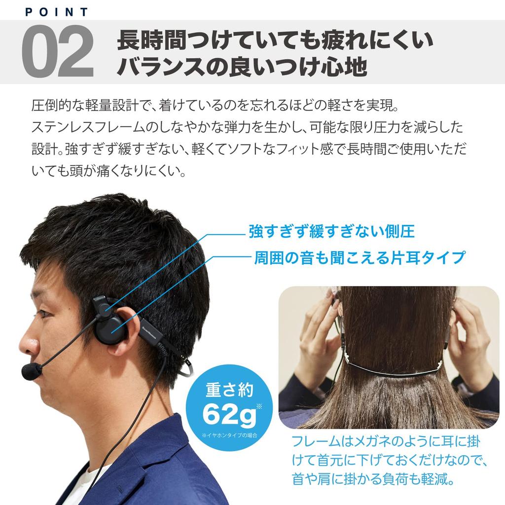 SOUNDWARRIOR Headset Speaker Type Wired Foldable Adapter Original Case Included Made in Japan B-Frame-air Single-ear Ultra-lightweight USB-C +