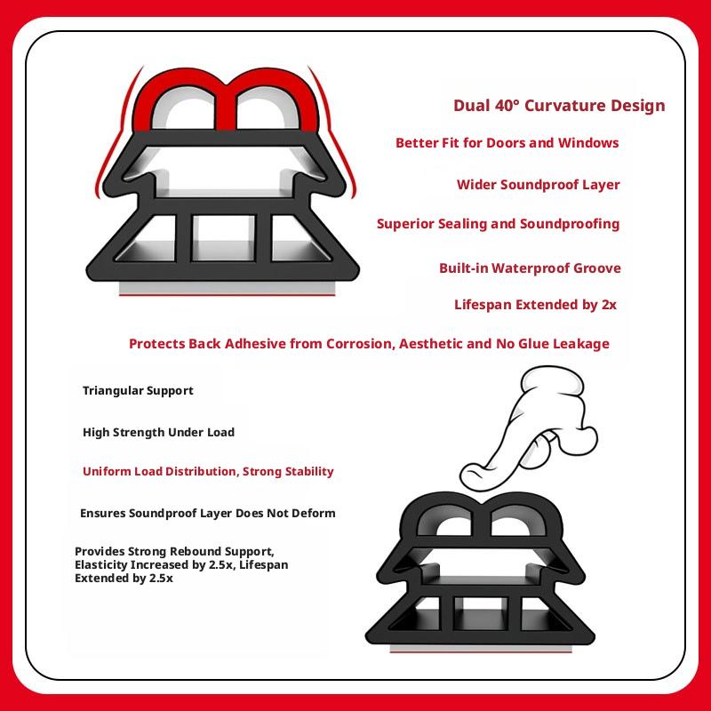 SEAMETAL Three Layer Car Seal Strip Rubber Thicken Car Door B-pillar Hood Trunk Sealing Strips Dustproof Waterproof Weatherstrip