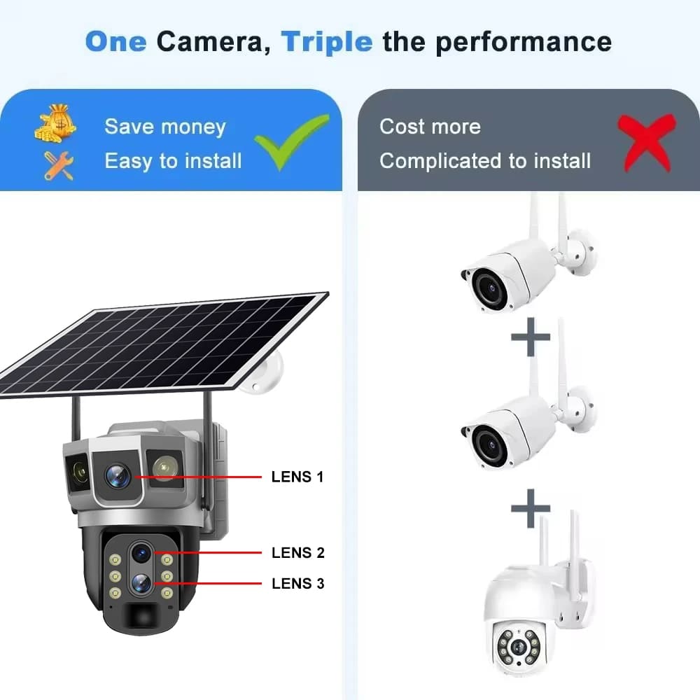 LS VISION 4G Solar PTZ IP Kamera 3 Objektiv 12MP HD Smart Home Sicherheitsschutz V380 Remote HD Drahtlose Personenerkennung Videoüberwachung