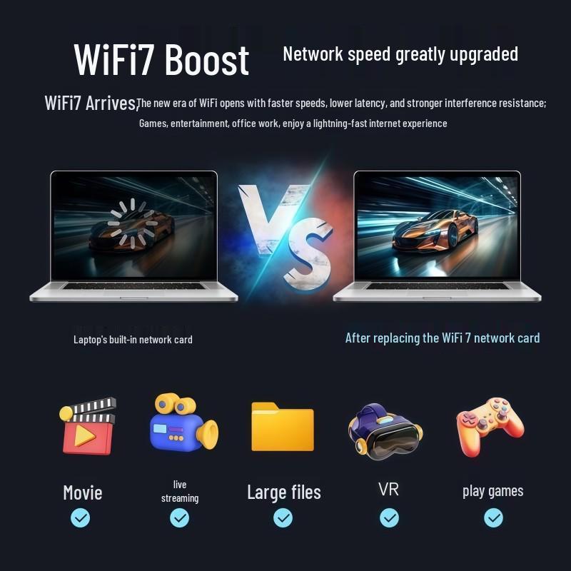 MediaTek MT7927 Dreiband WiFi 7 & Bluetooth 5.4 Netzwerkkarte für Laptops & Desktops