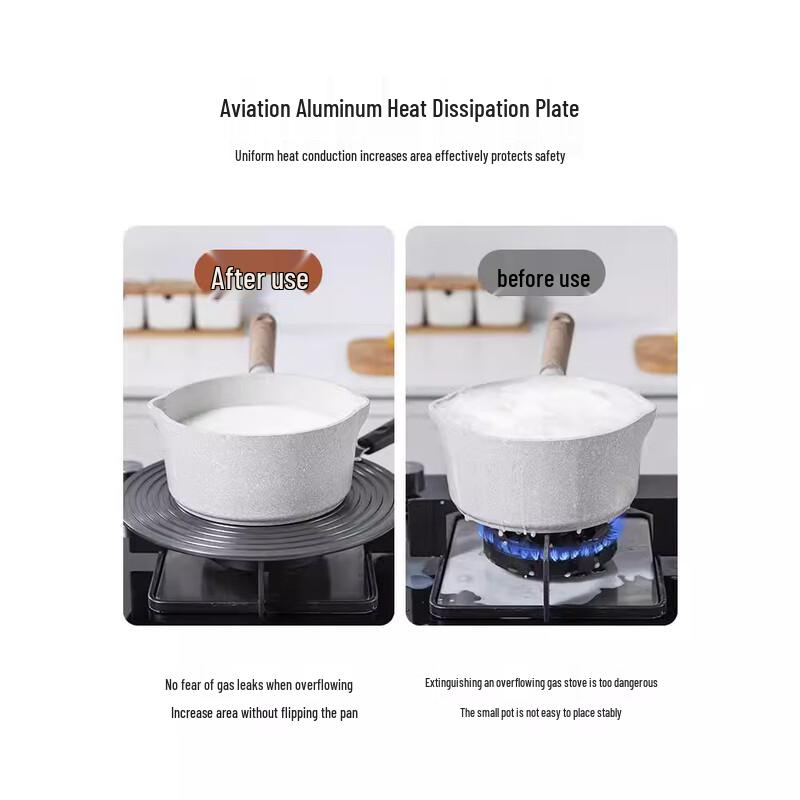 Zhishi Heat Diffuser Plate for Gas Stoves