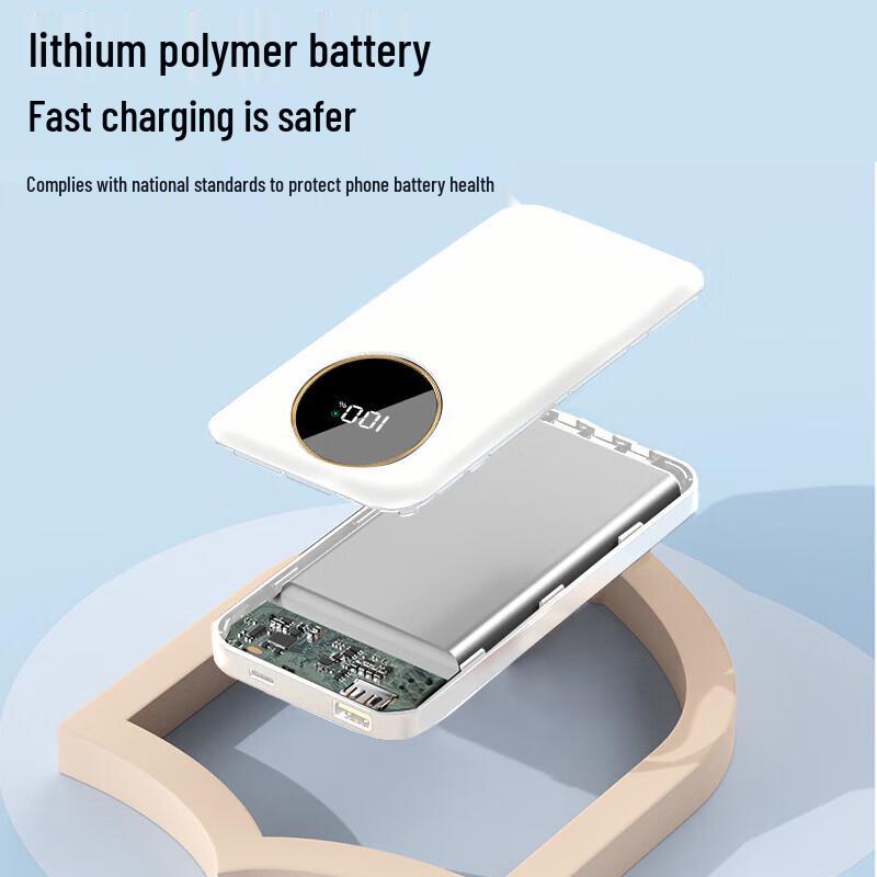 Shengyuantong 22.5W Super Fast Charge Power Bank D31